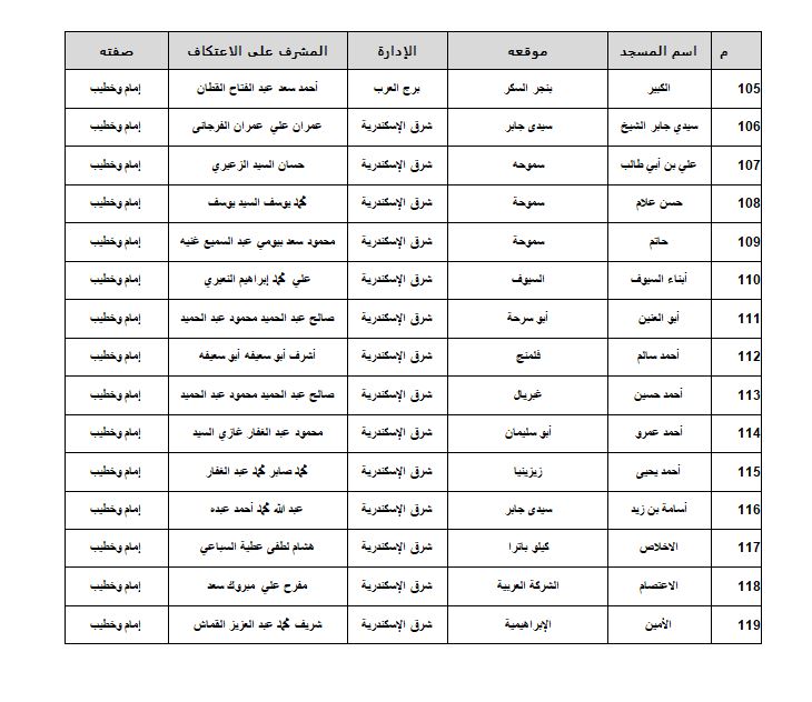 مساجد الاسكندرية 8