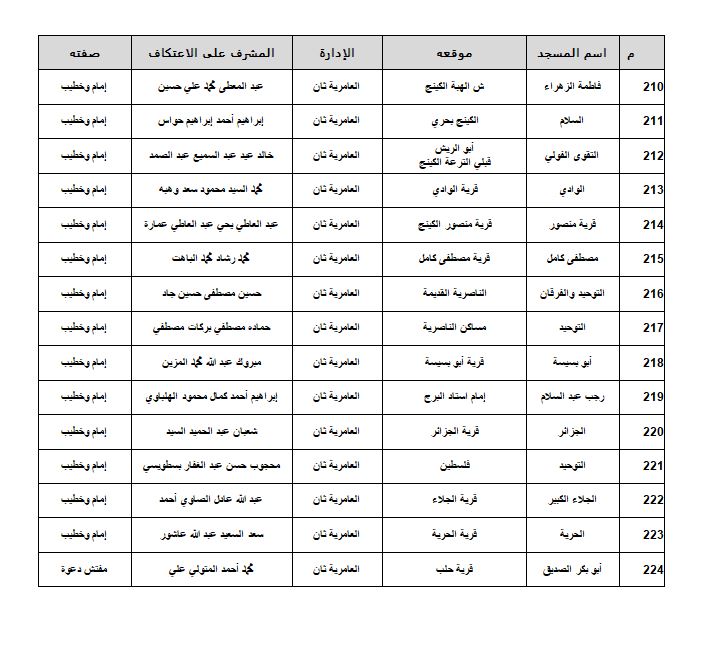 مساجد الاسكندرية 15