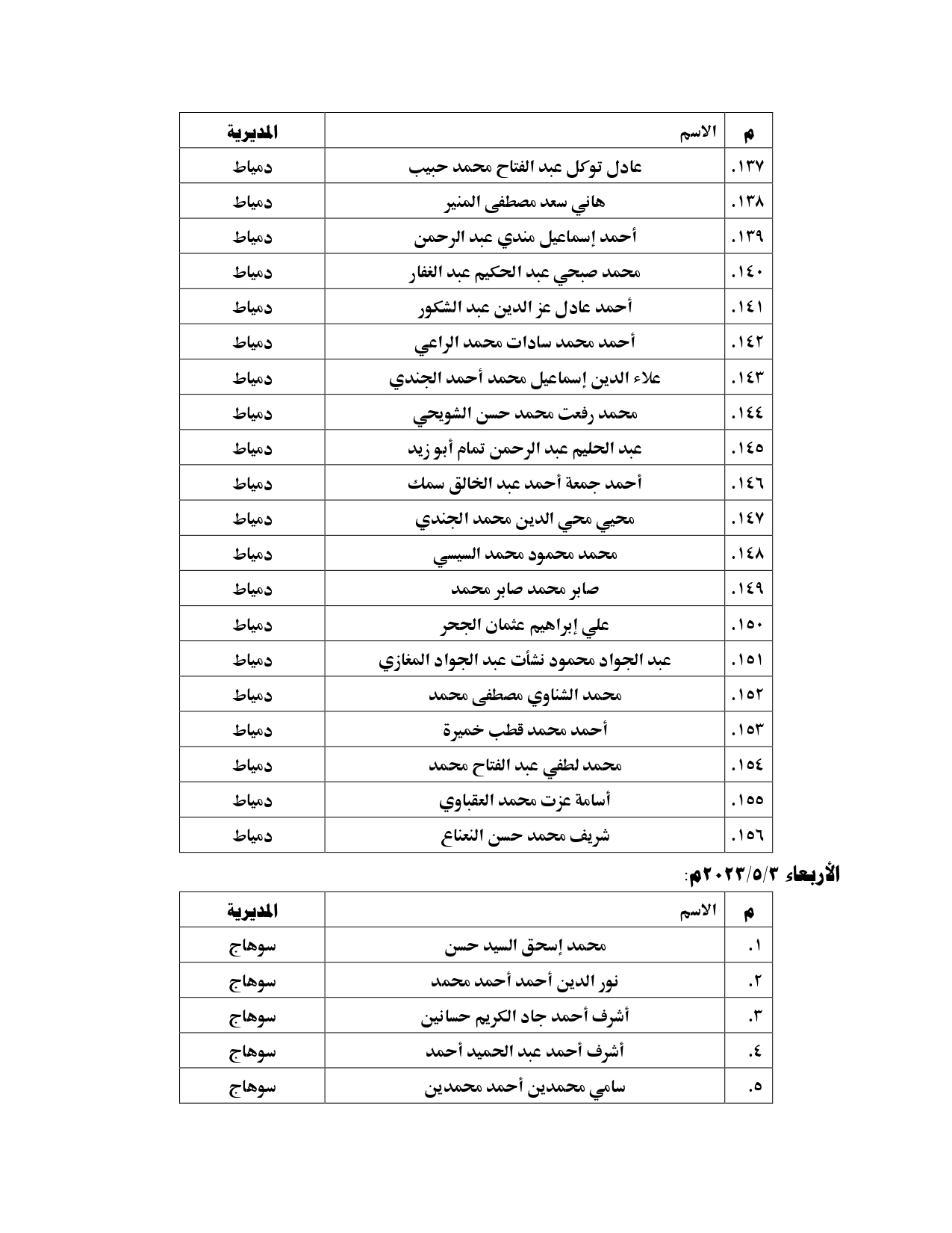 340082257_1021247482092558_8728021154397429731_n