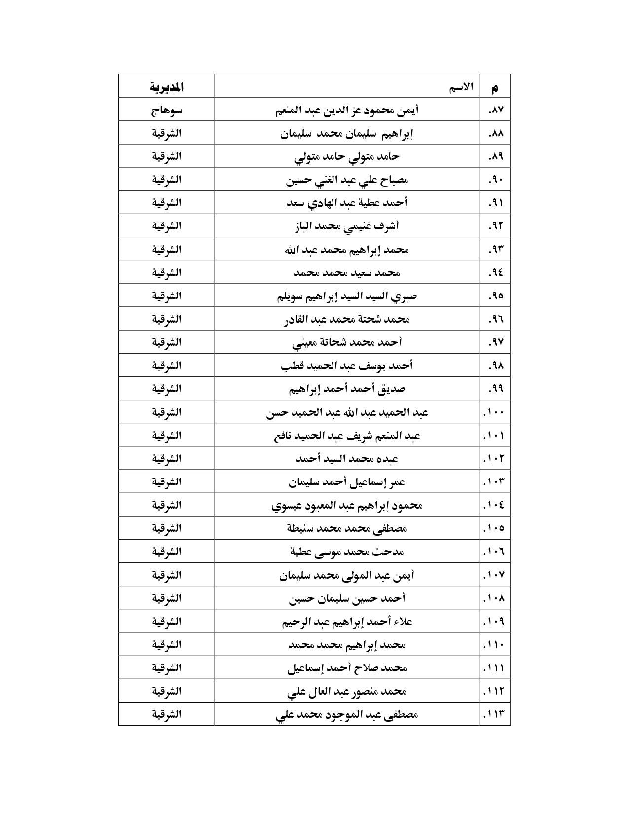 340133492_766255311743704_8995687287538877524_n