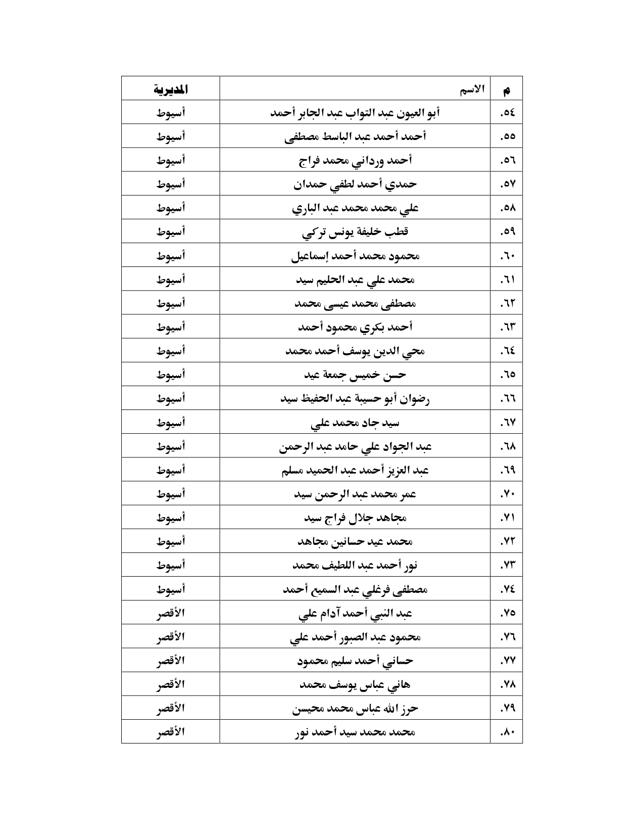 340134227_782423903103277_2131315504262616726_n