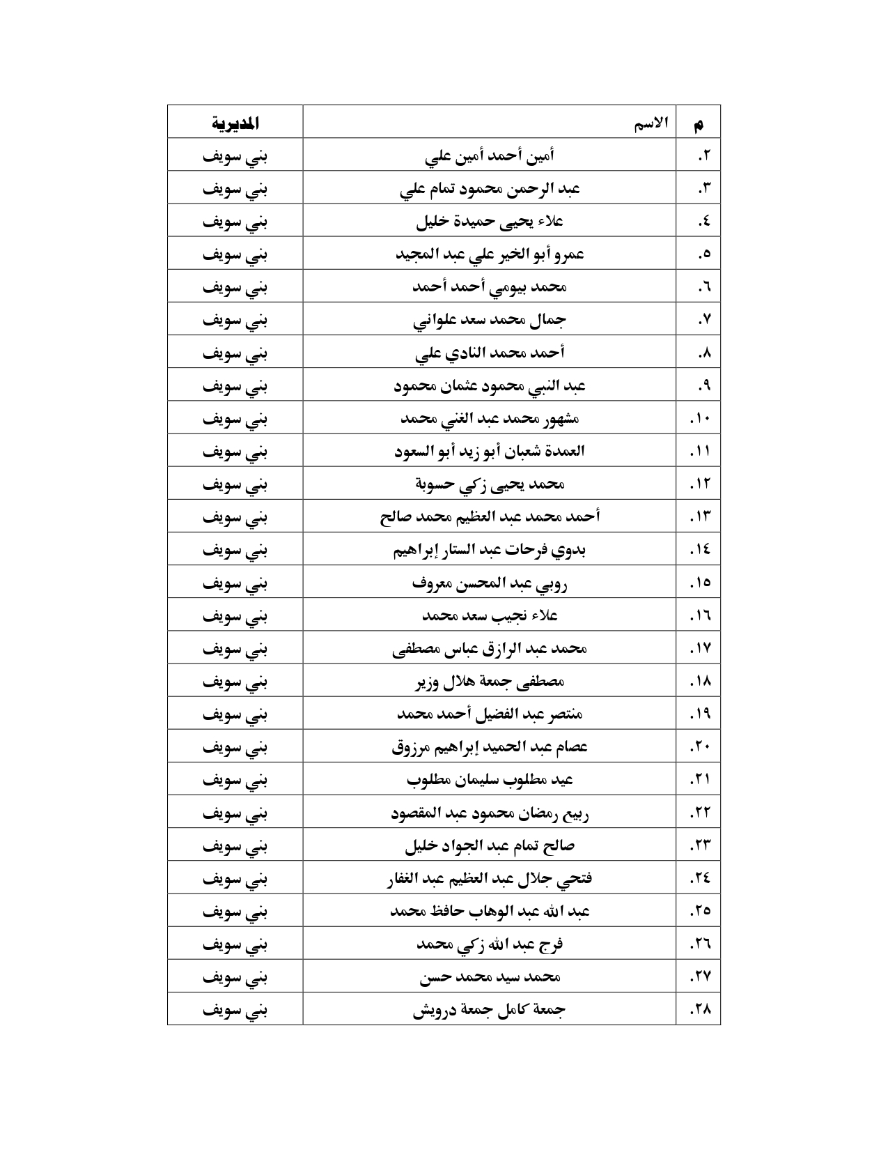 340143444_1350395199026450_649138975196647255_n