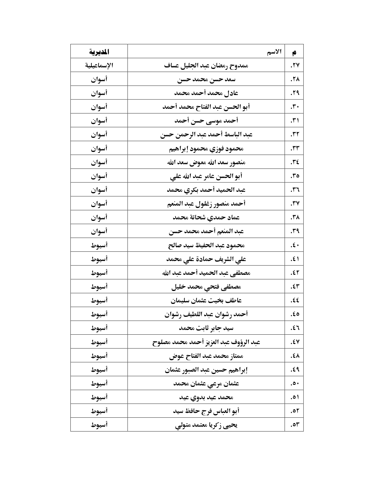 340152572_246288431109176_7945062260245144130_n