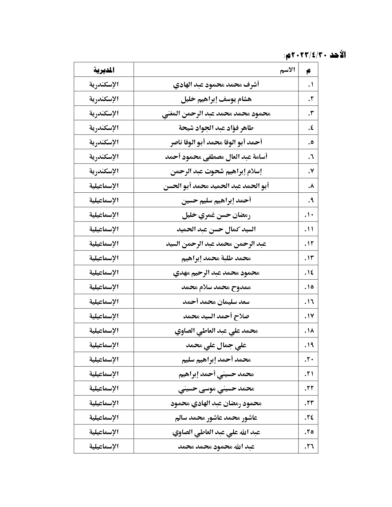 340307573_169834255991927_3994670832569268832_n