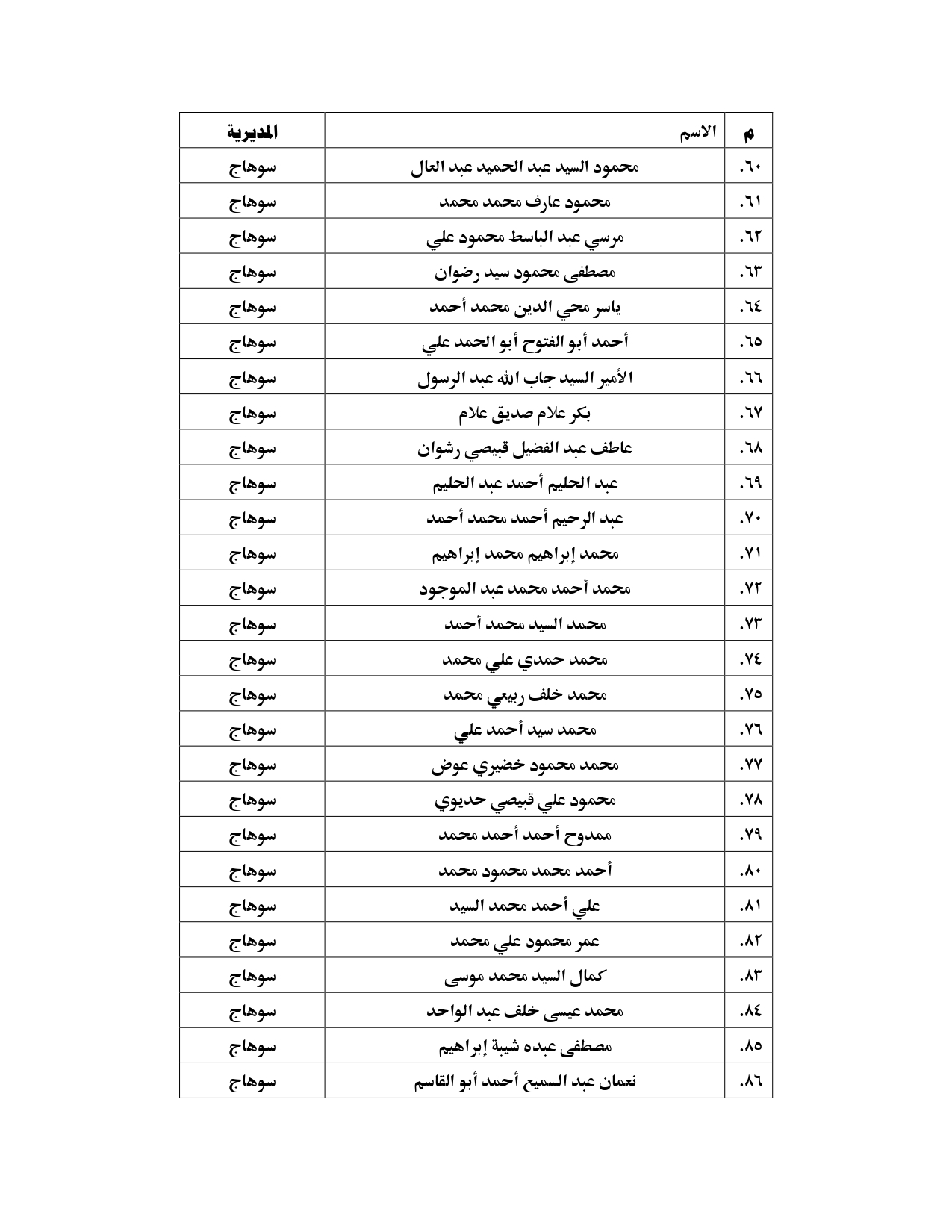 340331841_3367814936863332_6995562367137752673_n