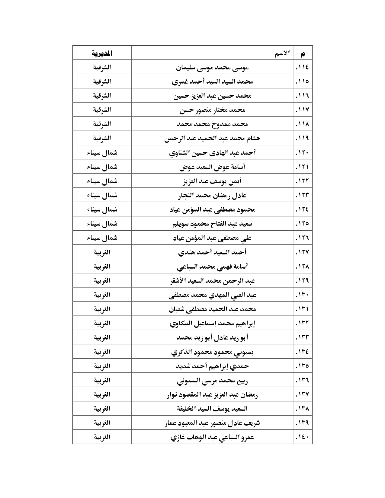 340466097_238756501965652_8382684691159522964_n