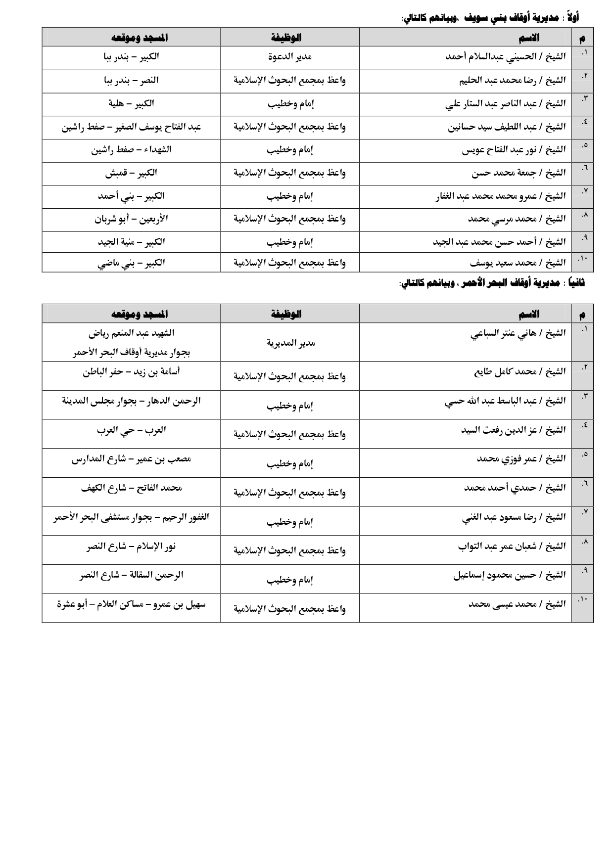 343169391_1183986255619682_4163749841733887281_n