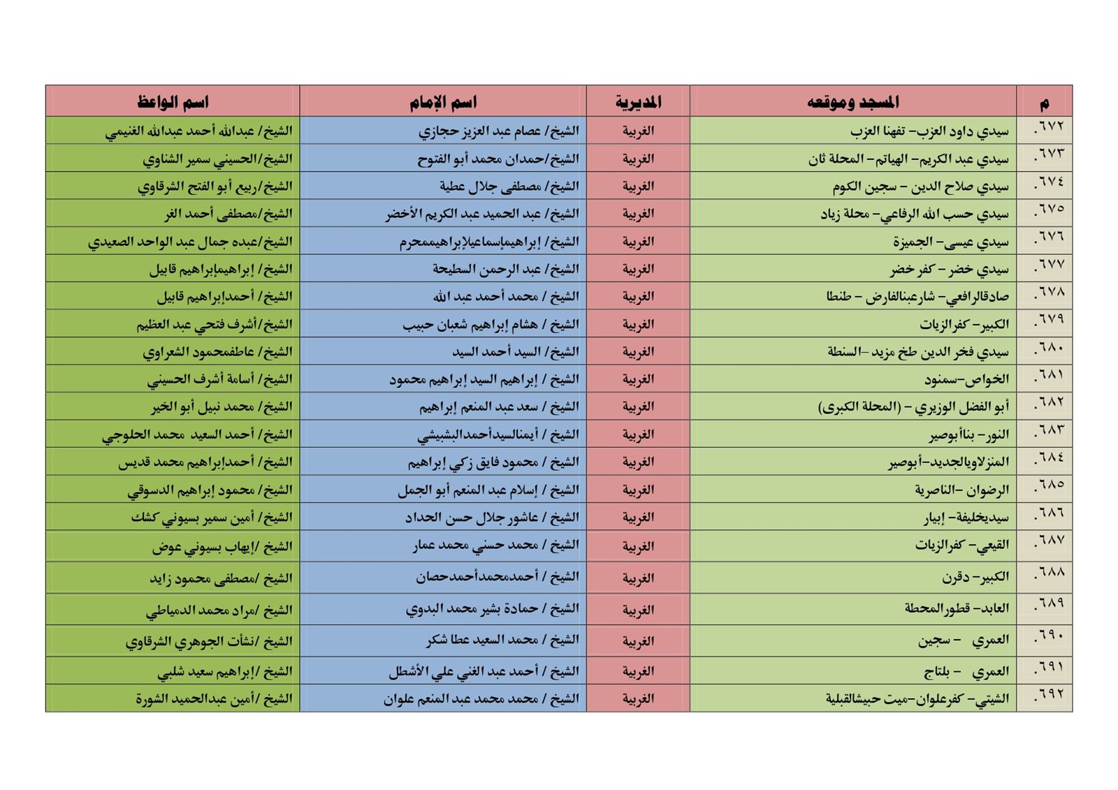 362941639_769067068564286_4234593640582366793_n