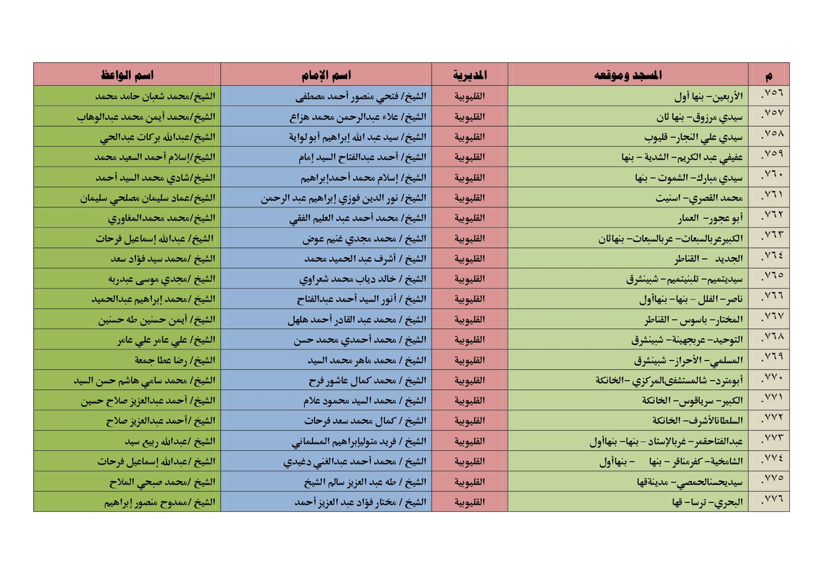 362956780_769067325230927_3477350829713140549_n