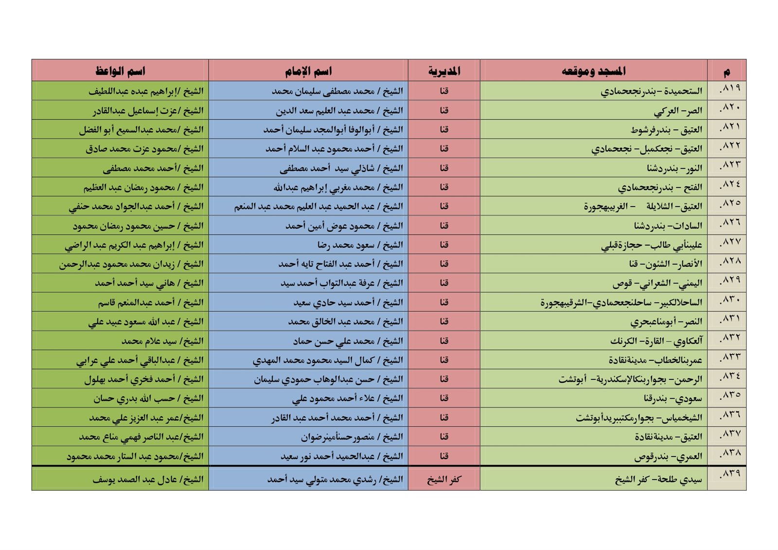 362993348_769067481897578_194083145570000413_n