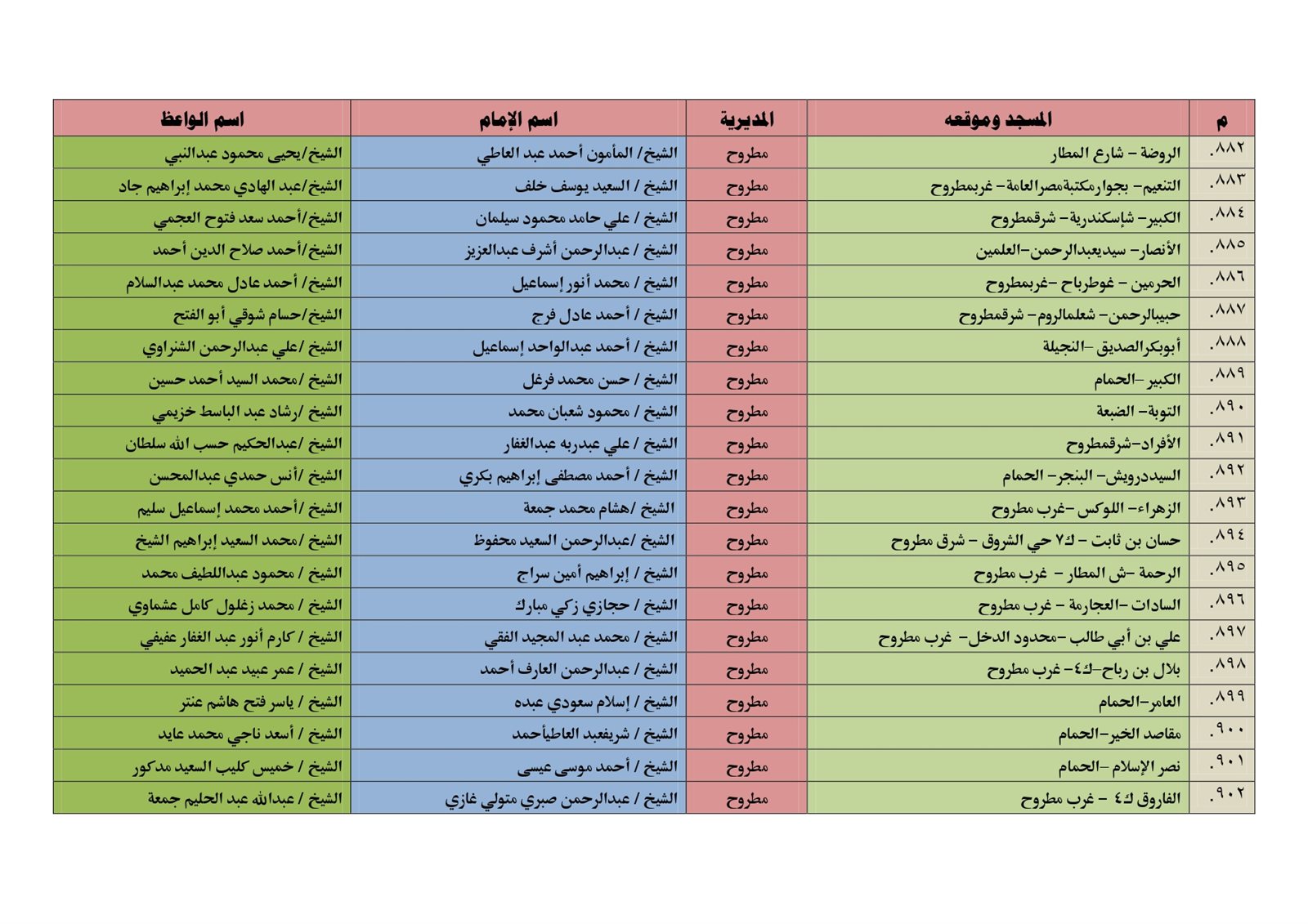 363283620_769067625230897_7002206396908124769_n