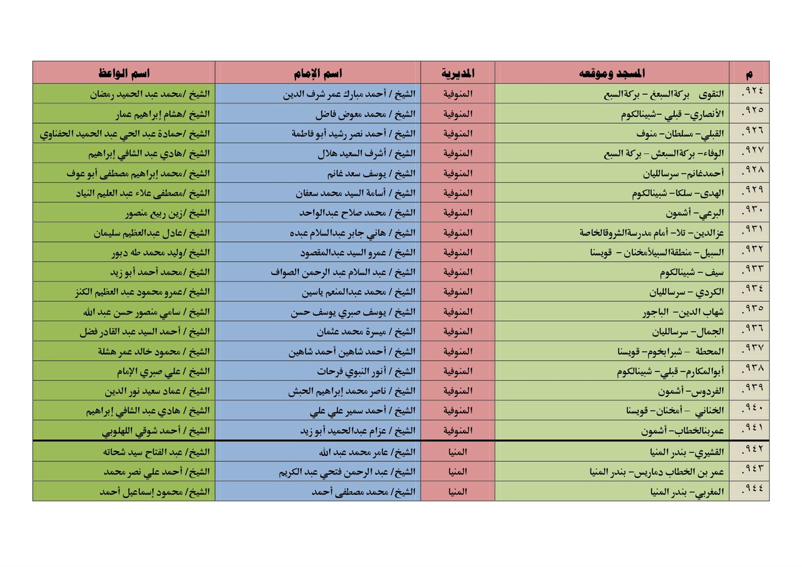 363285102_769067721897554_4953250772803202721_n