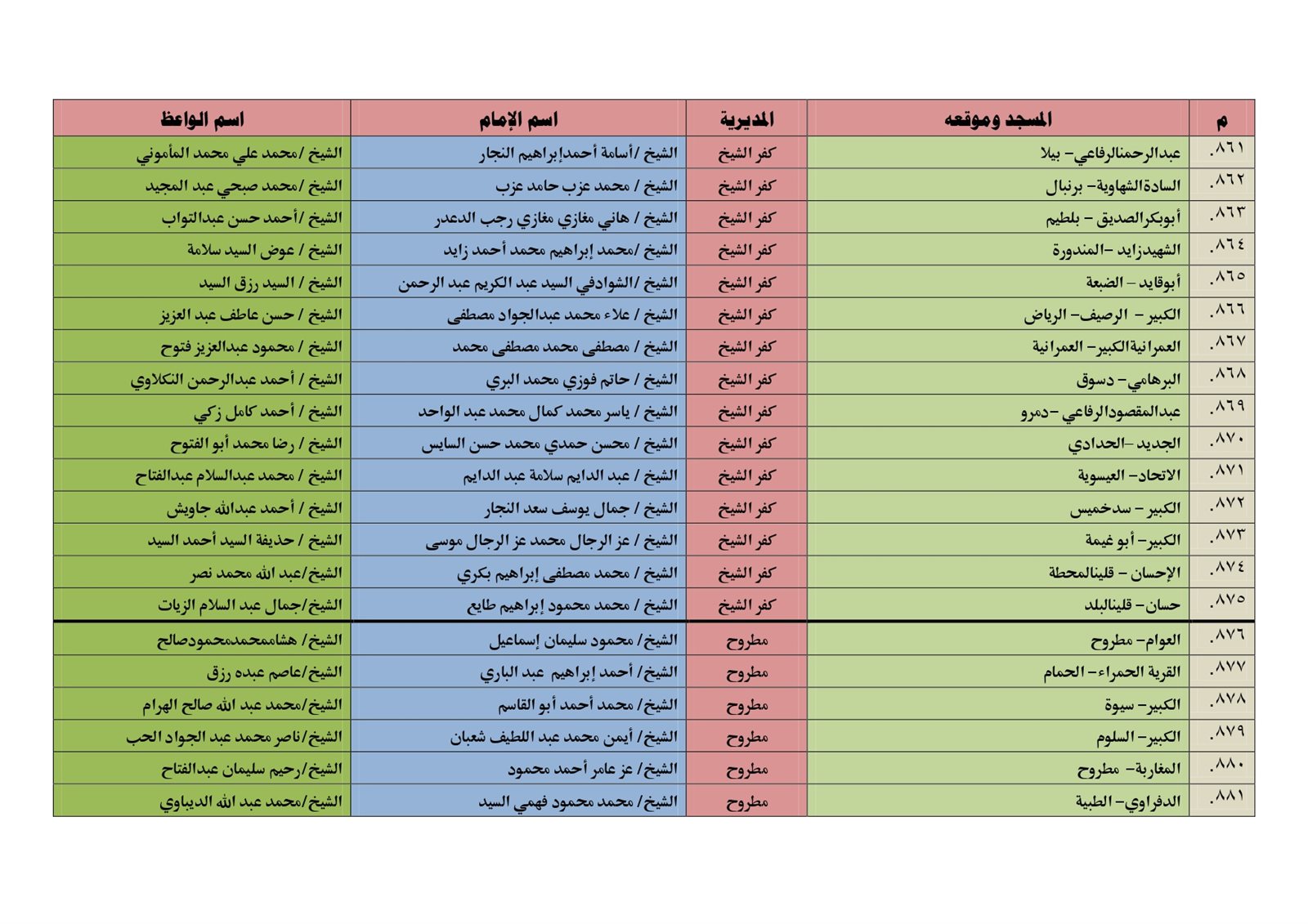 363286171_769067578564235_2832044682513364190_n