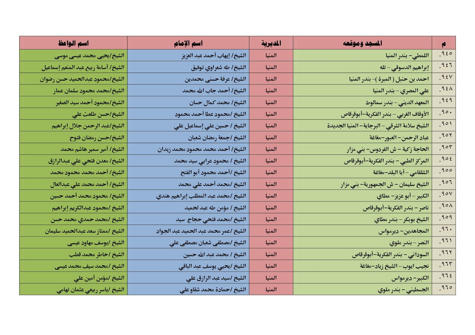 363286687_769067775230882_7539724854765886698_n