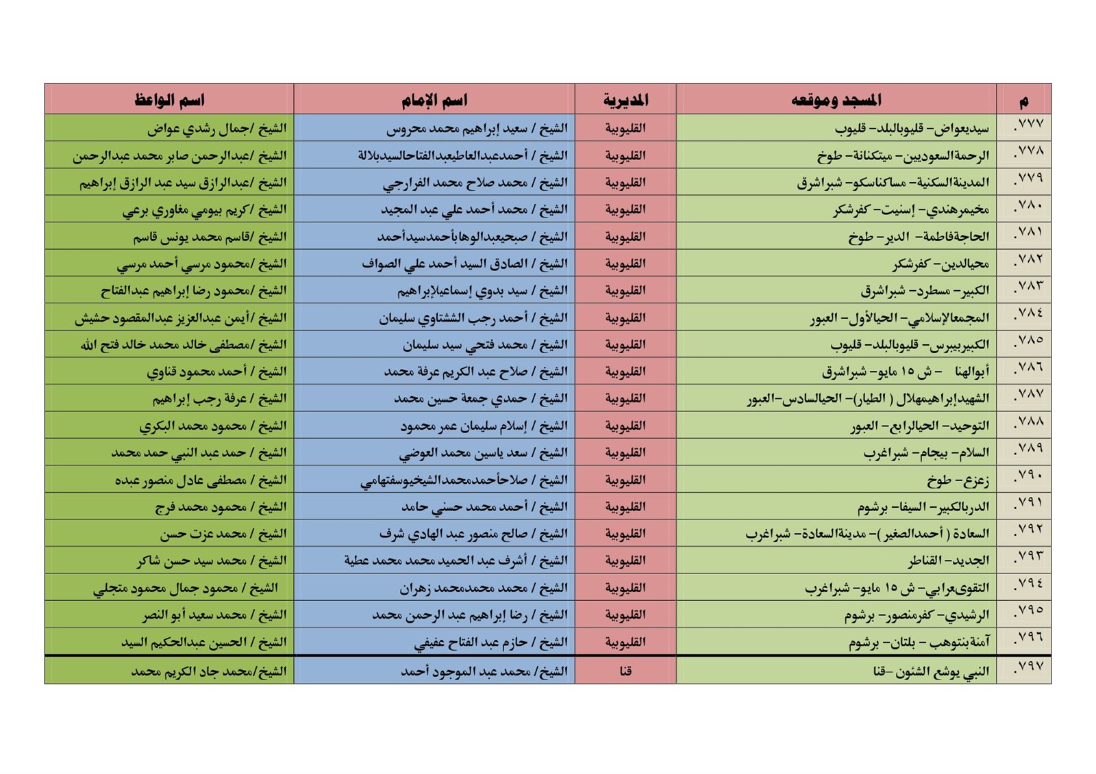 363292114_769067371897589_6953700874509625045_n