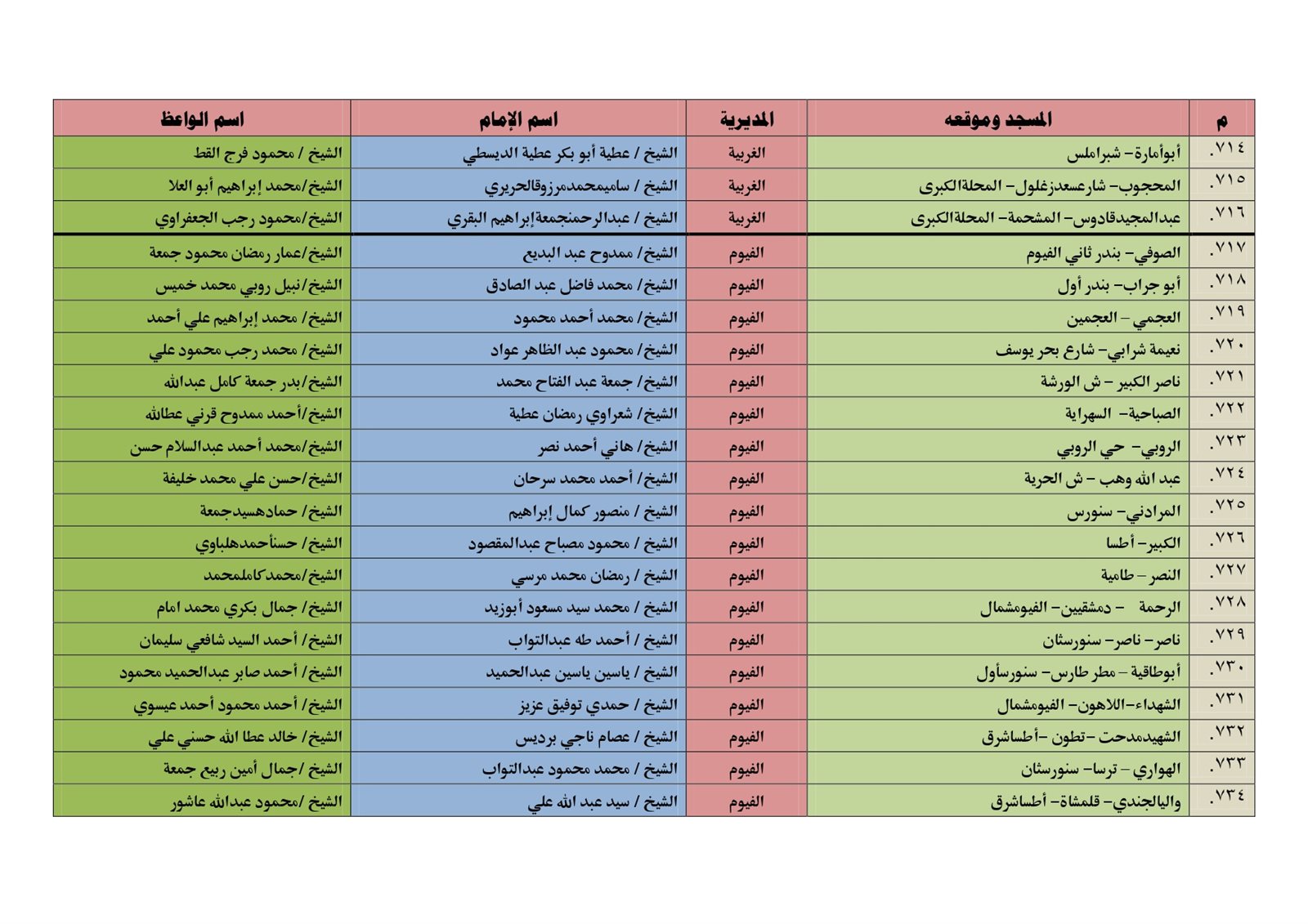 363315487_769067151897611_6659980976664693516_n