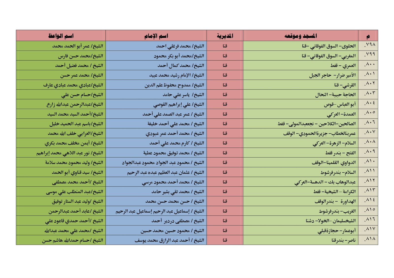 363341750_769067411897585_5756246454287602913_n