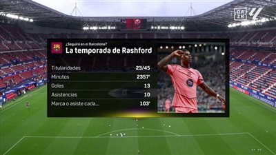 أوساسونا ضد برشلونة.. انطلاق مباراة برشلونة وأوساسونا في الد    