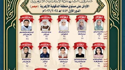 أوائل الشهادة الابتدائية بالدقهلية 