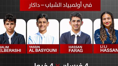 الفروسية| بطولة TOP 4 تحسم ممثل مصر في أولمبياد الشباب داكار    